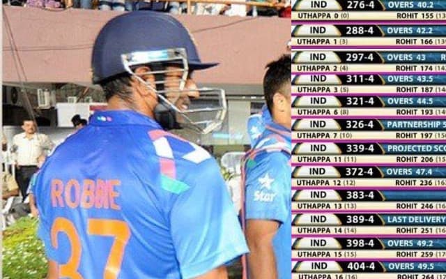 Robin Uthappa allows Rohit Sharma to score 264 