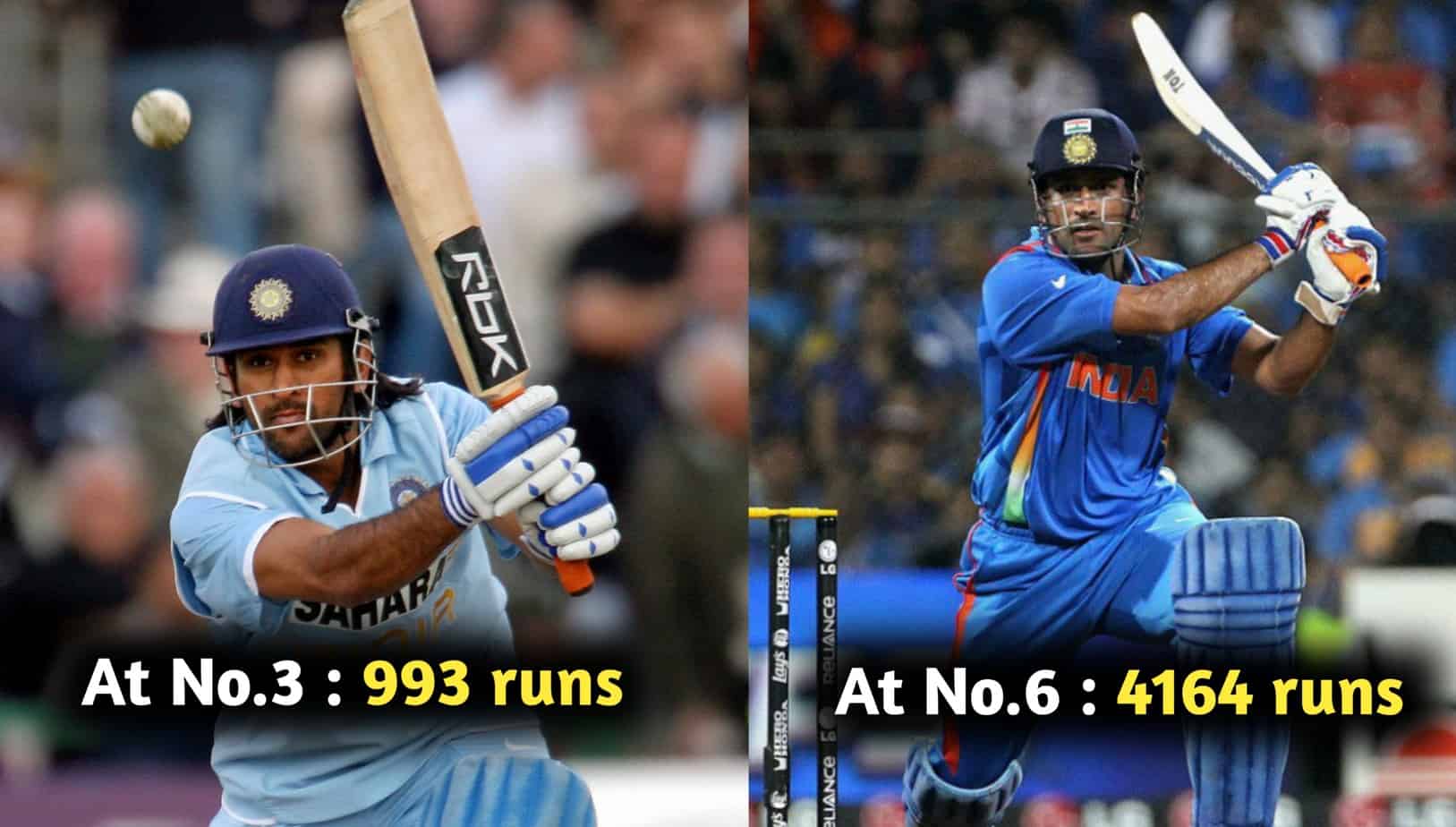 MS Dhoni's ODI performance at every batting position