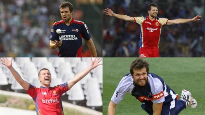 Champions League T20 Champions League T20