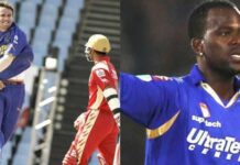 5 foreign players who never got an IPL contract after Rajasthan Royals released them Rajasthan Royals